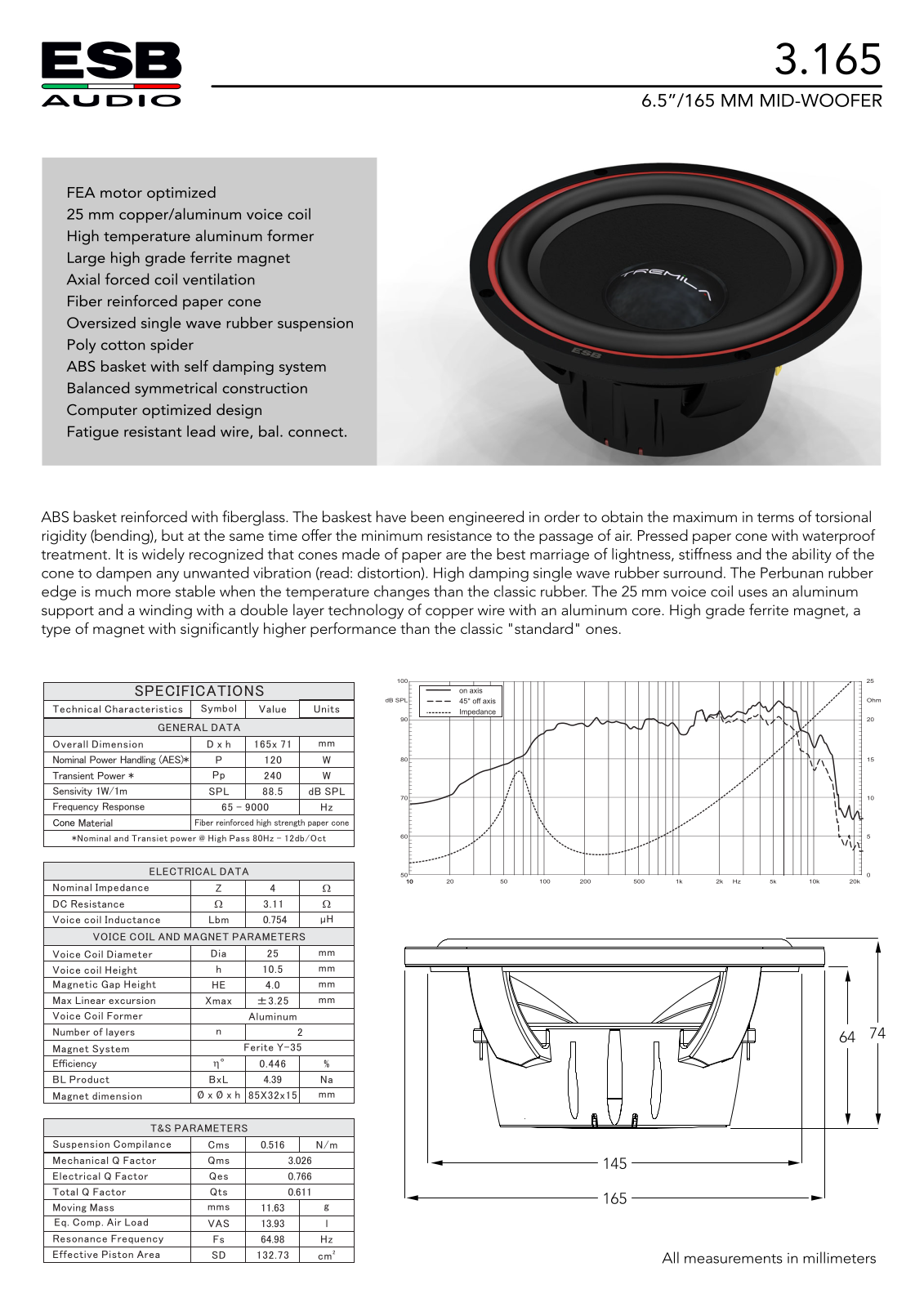 ESB 3.165 User guide - ManualMachine.com