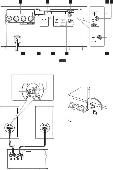 Sony CMT-SX7B Instructions for use