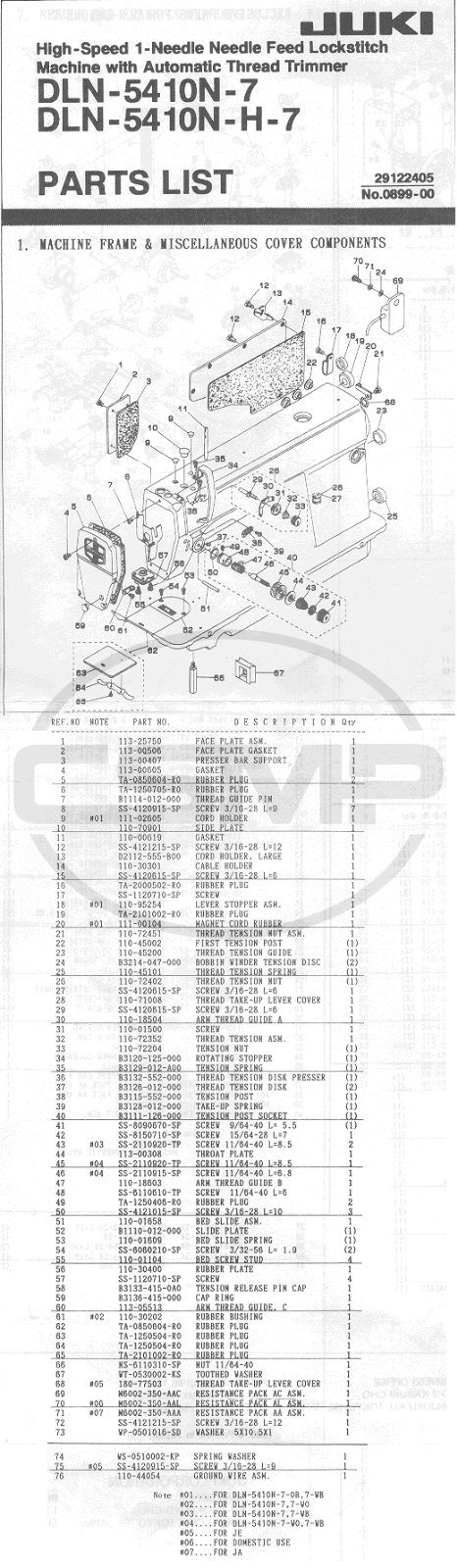 Juki DLN5410N7, DLN5410H7 Parts Book