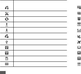 Samsung GT-S5839I User Manual