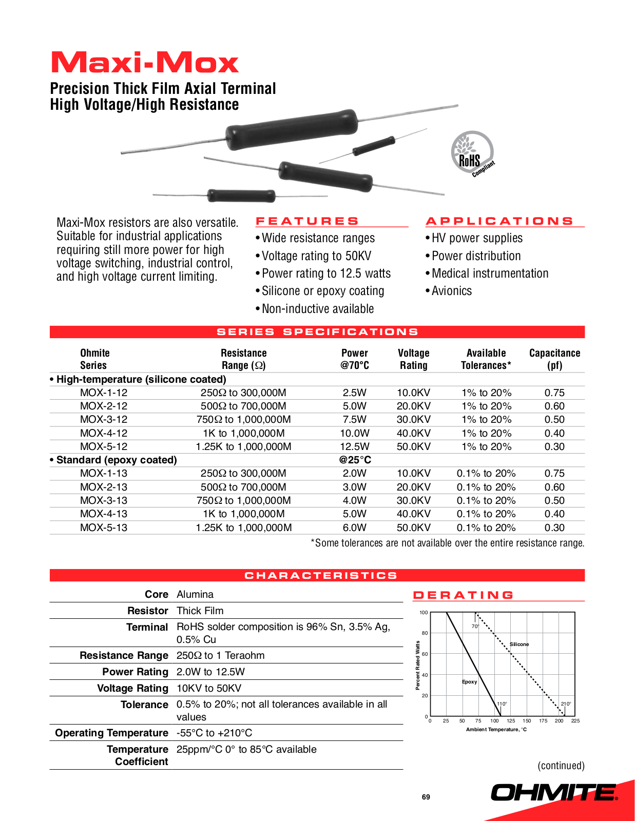 Ohmite Maxi-Mox Data Sheet