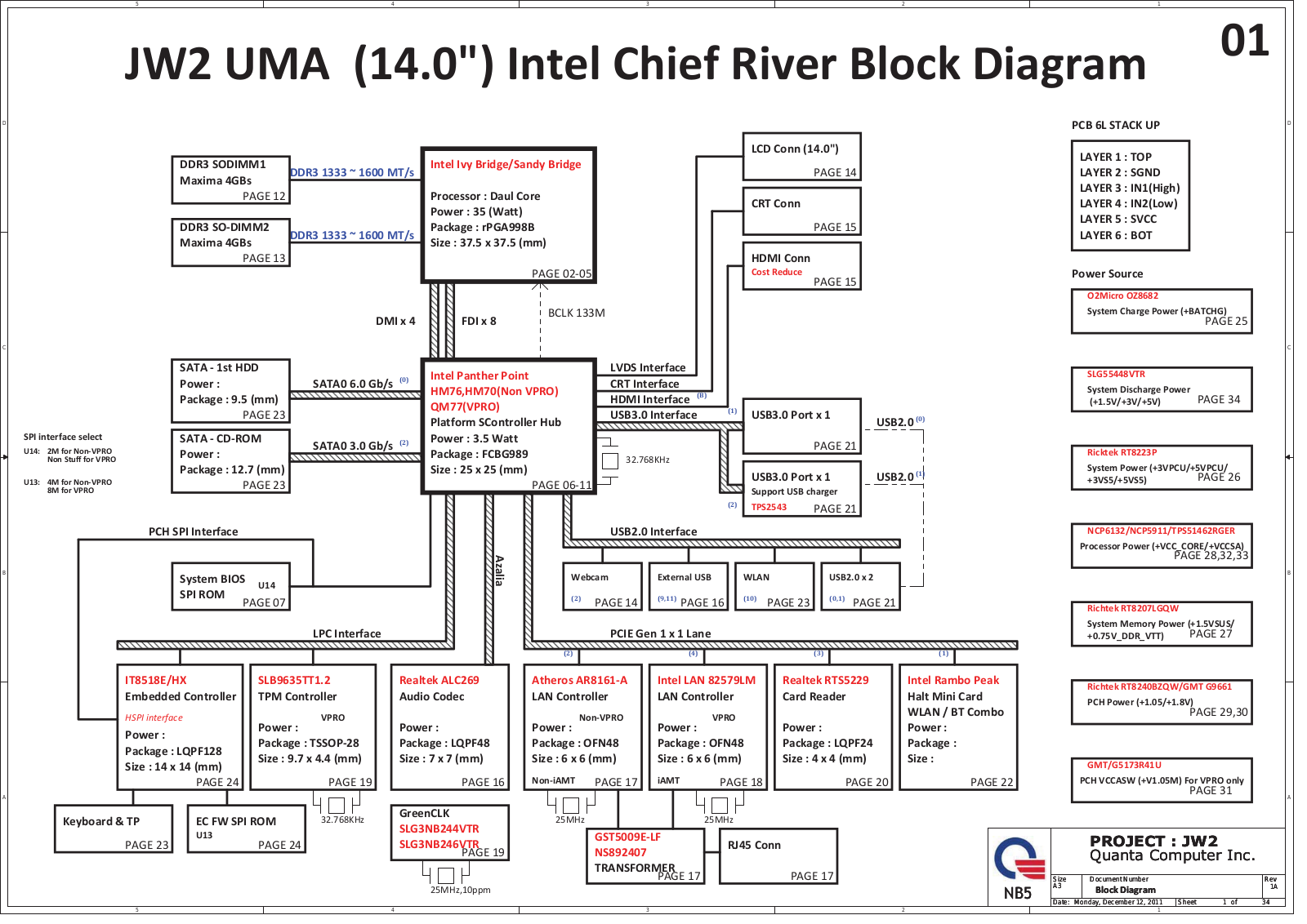 Quanta JW2 UMA, 14 [Office] (0156828), 14 [Office] (0156827) Schematic