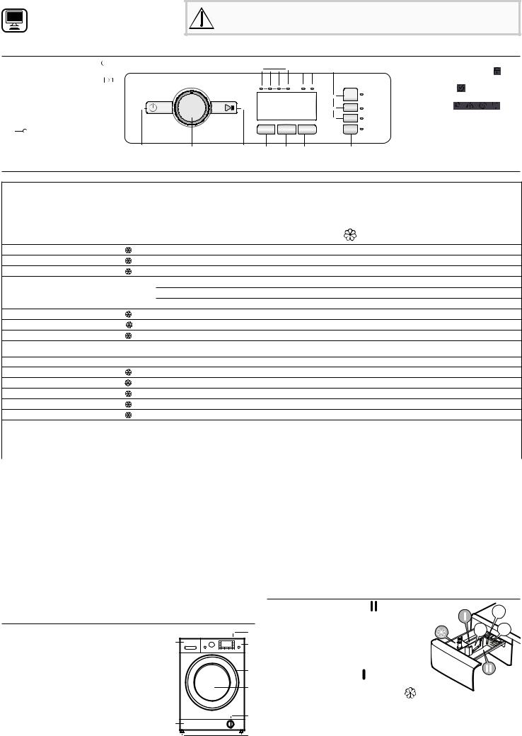 WHIRLPOOL FFL 6038 B PL Daily Reference Guide