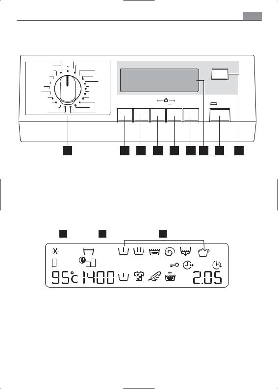 AEG LAVAMAT 76859 User Manual