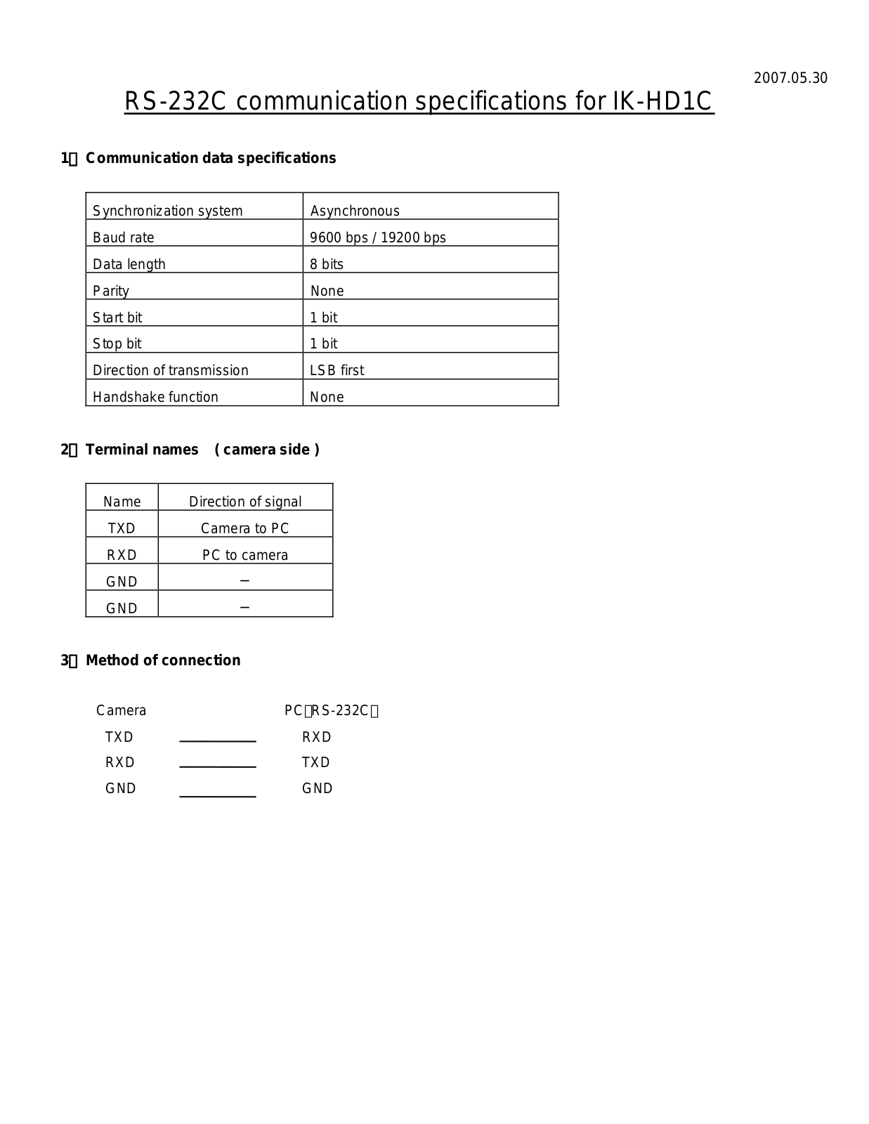 Toshiba IK-HD1 User Manual