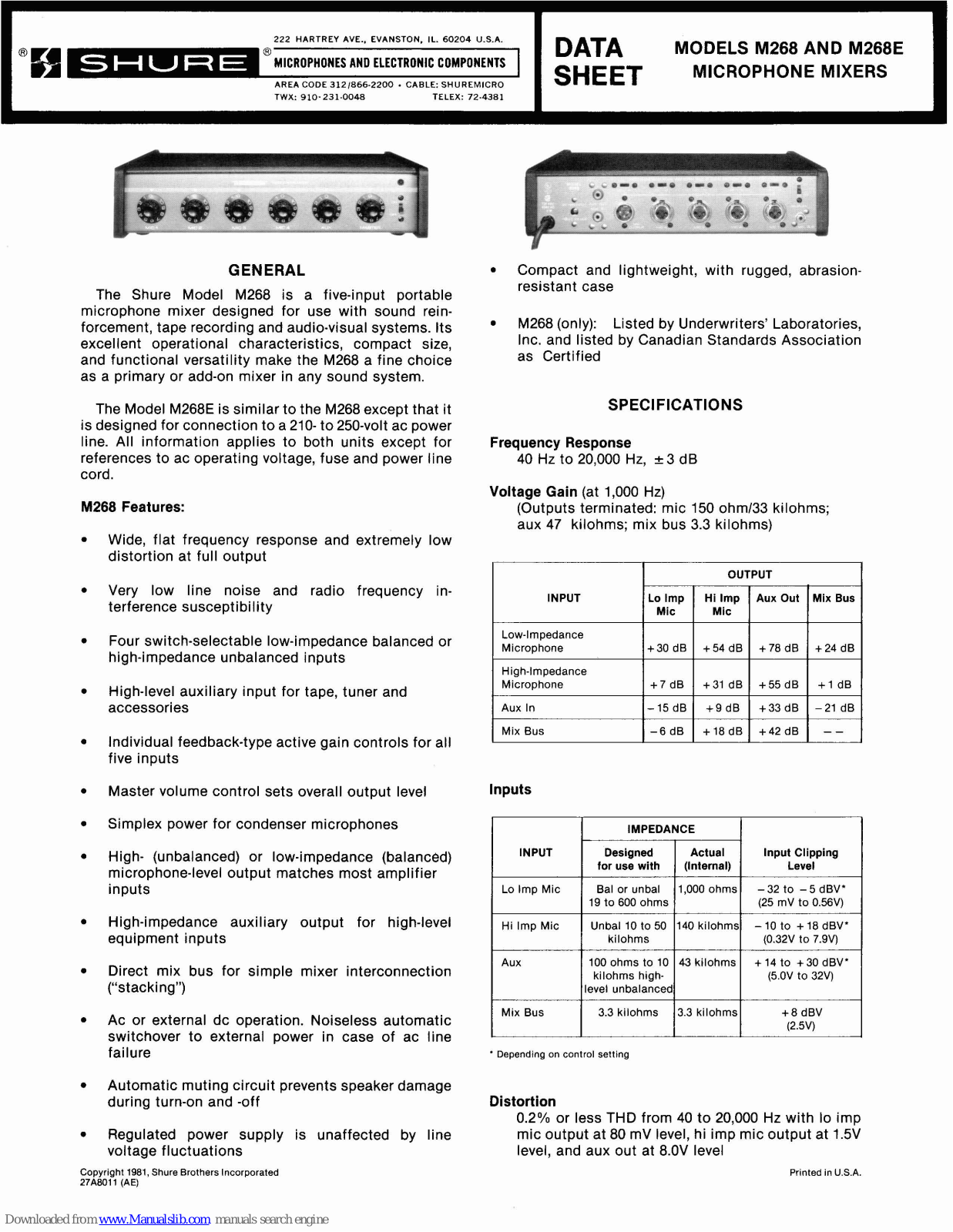 Shure M268E User Manual - ManualMachine.com