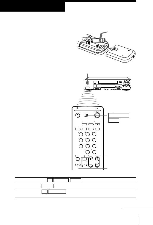 Sony SLVM11HF User Manual
