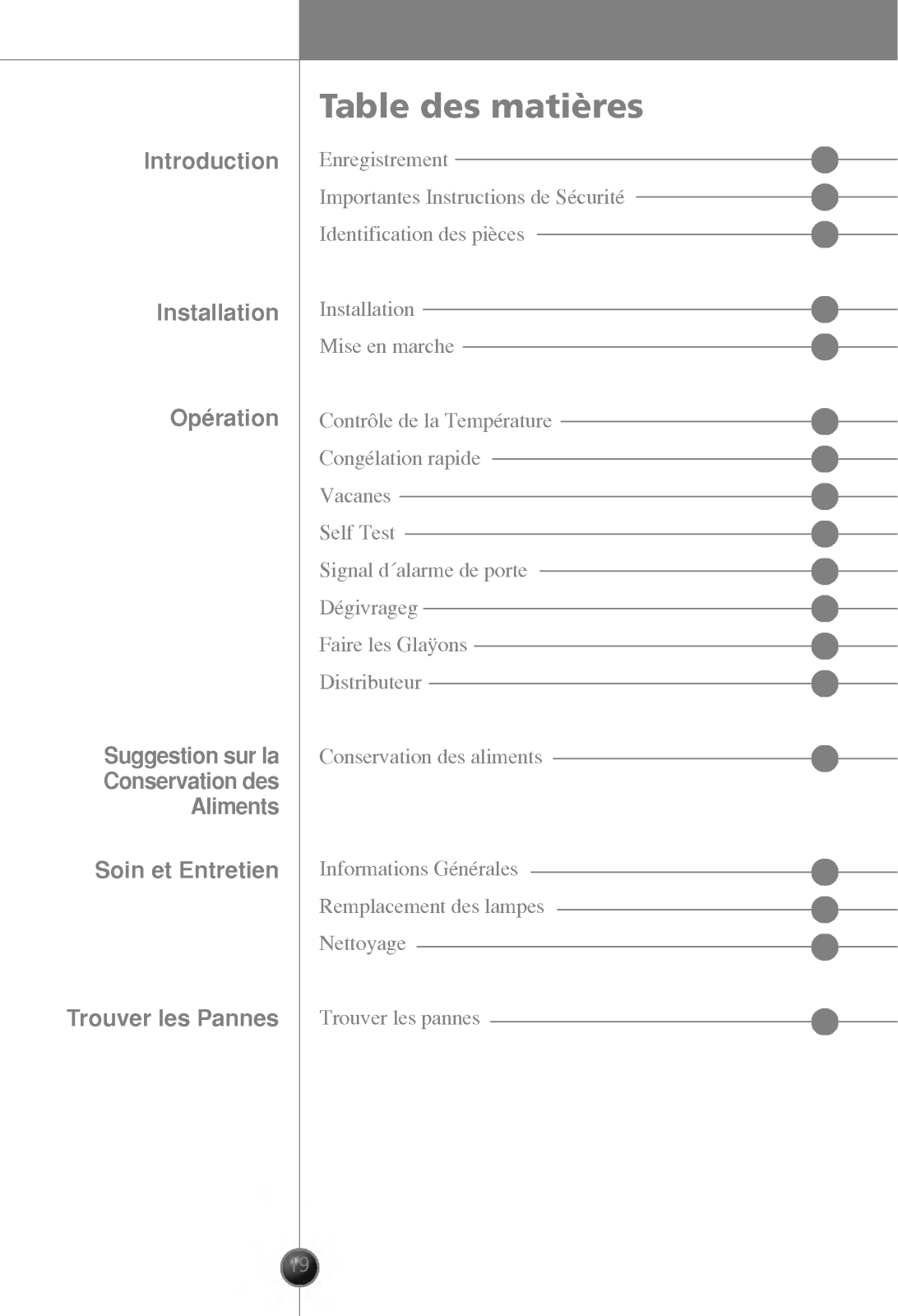 LG GR-409GP Owner’s Manual