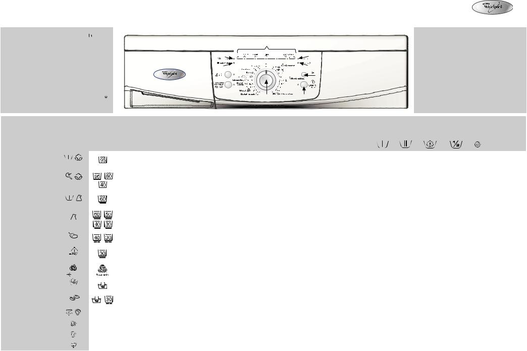 Whirlpool AWO/D 42680, AWO/D 42682 PROGRAM TABLE