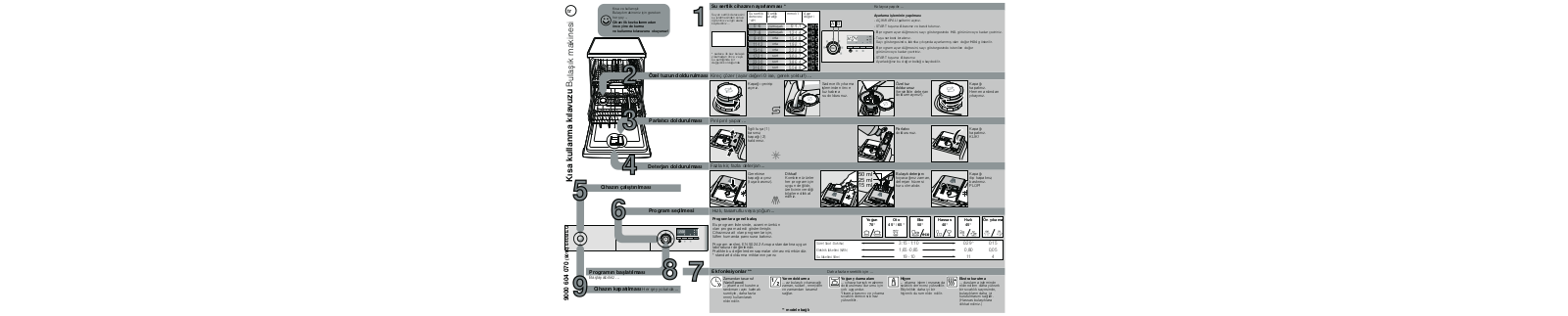 Profilo BM5220EG User Manual - ManualMachine.com