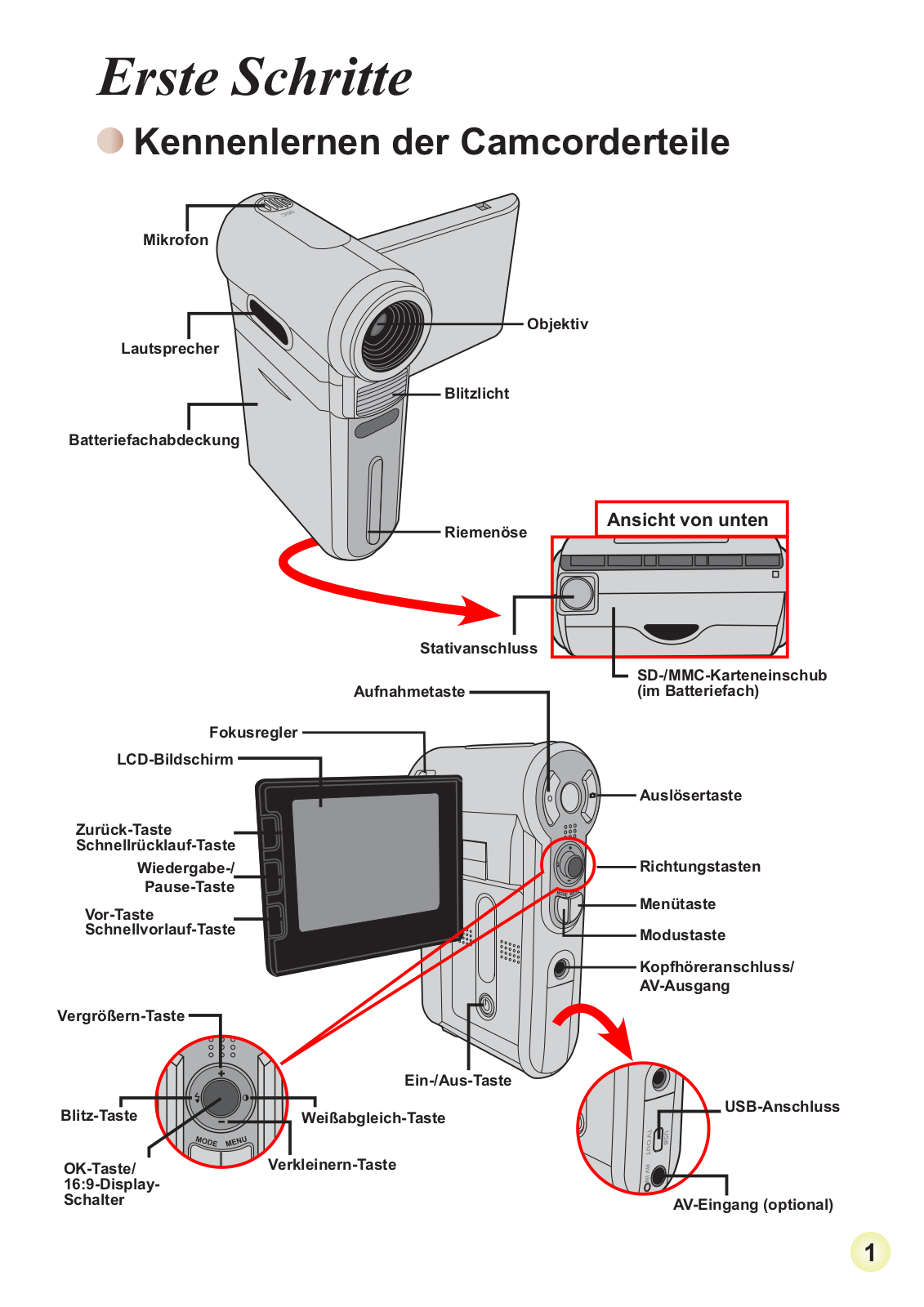 Aiptek PocketDV 8800LE User guide