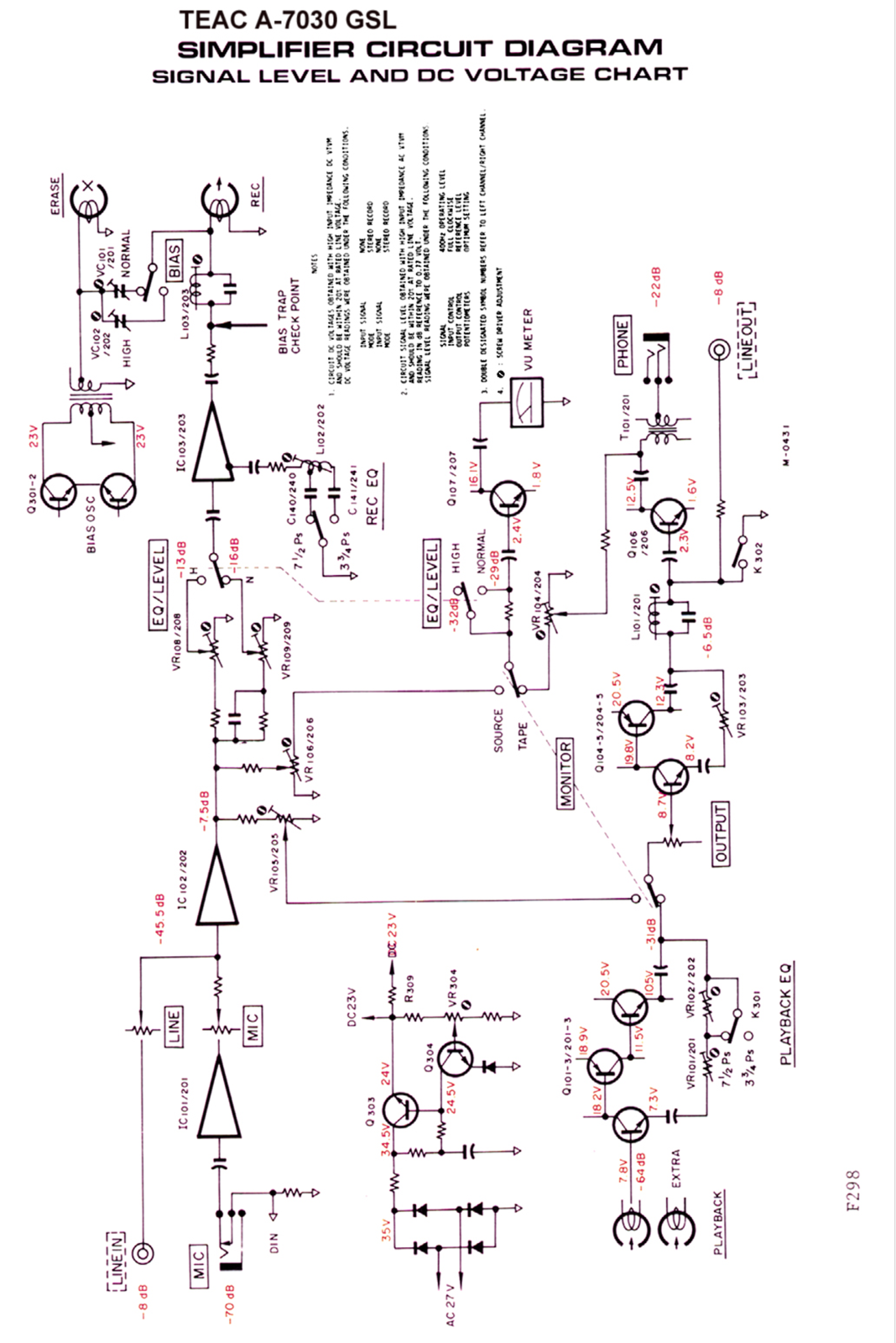 TEAC A-7030-GSL Schematic