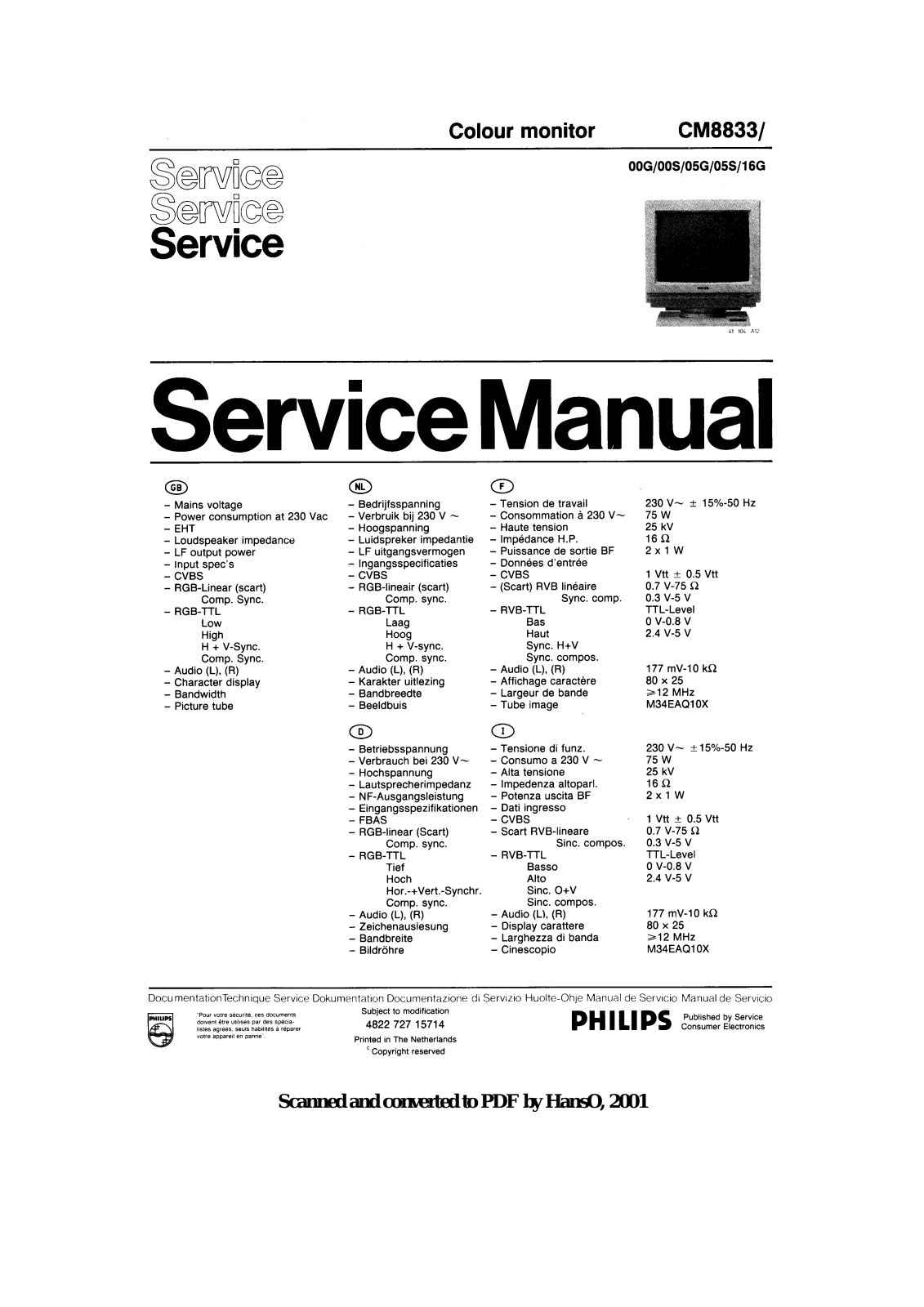 PHILIPS CM8833 User Guide