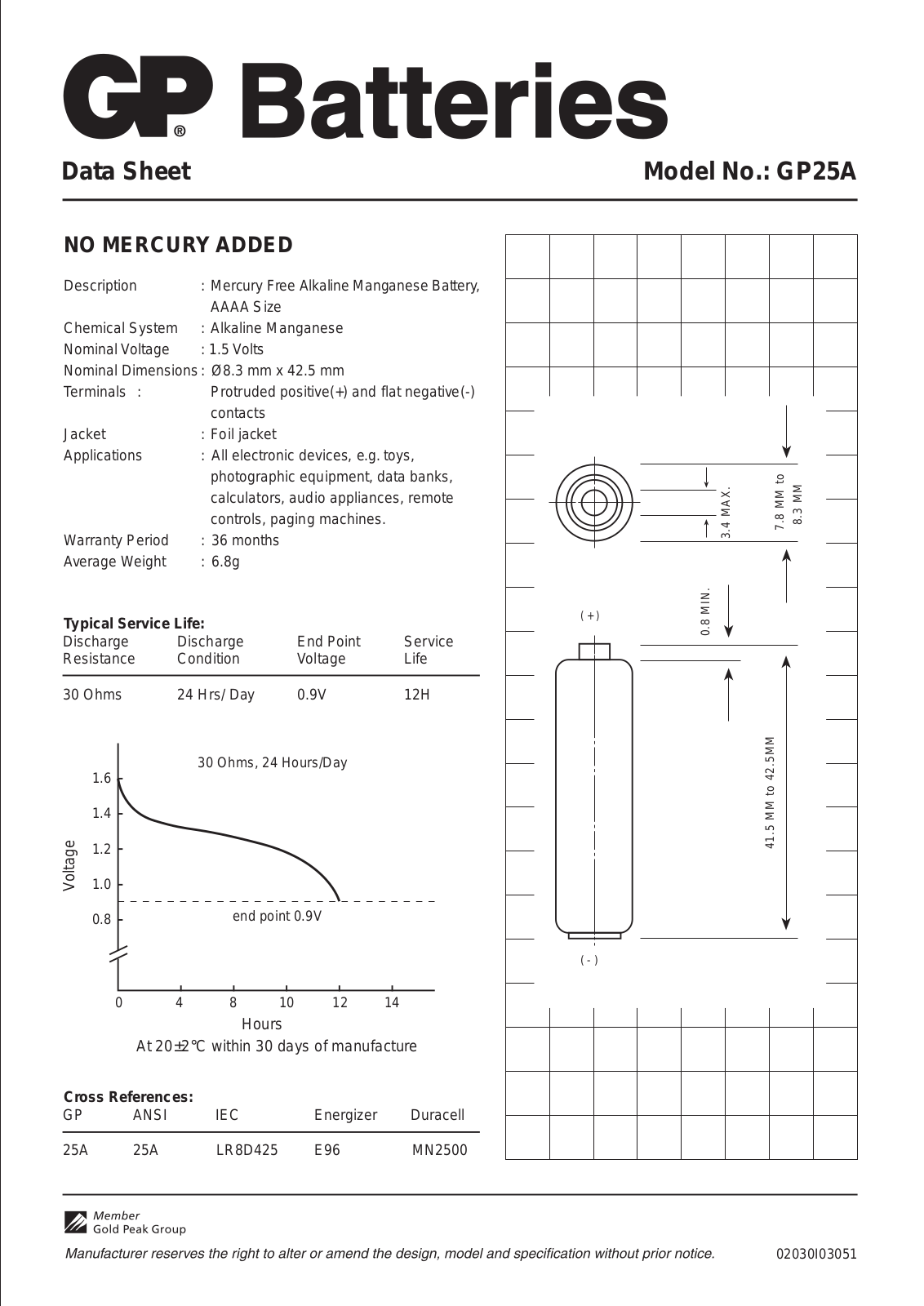 Gp batteries GP25A DATASHEET - ManualMachine.com