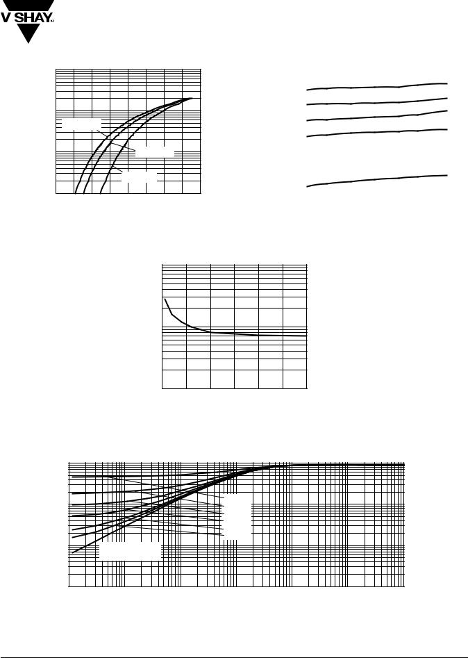 Vishay 60CPH03PBF Data Sheet