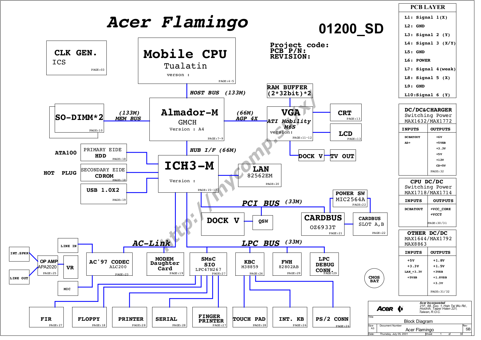 Flamingo TM740 Schematics - ManualMachine.com