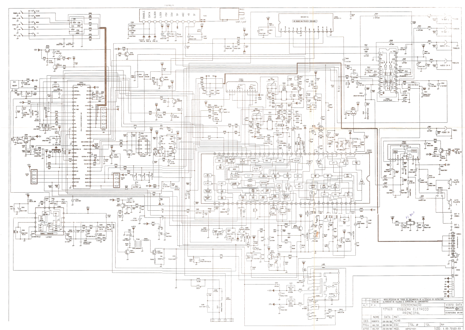 CCE HPS2181 Service Manual