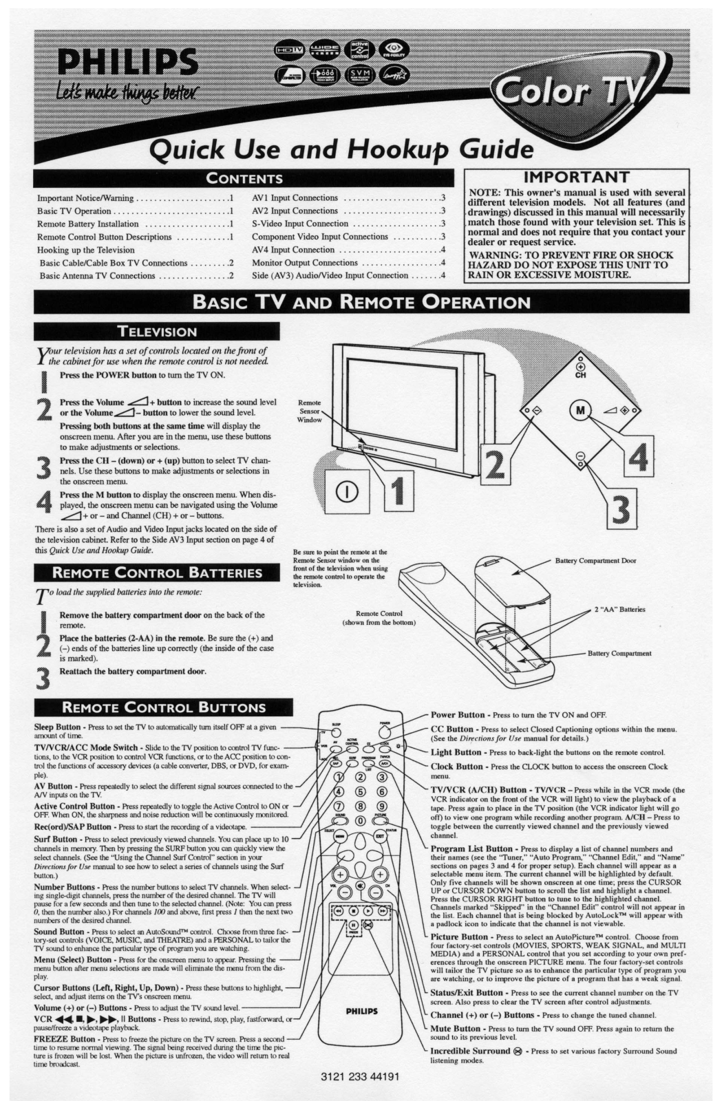 Philips 30PW8501 Quick start guide