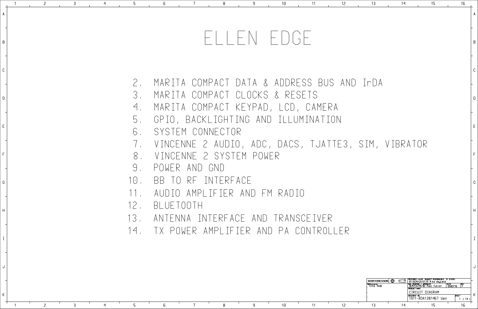 Sony Ericsson W600I Schematics