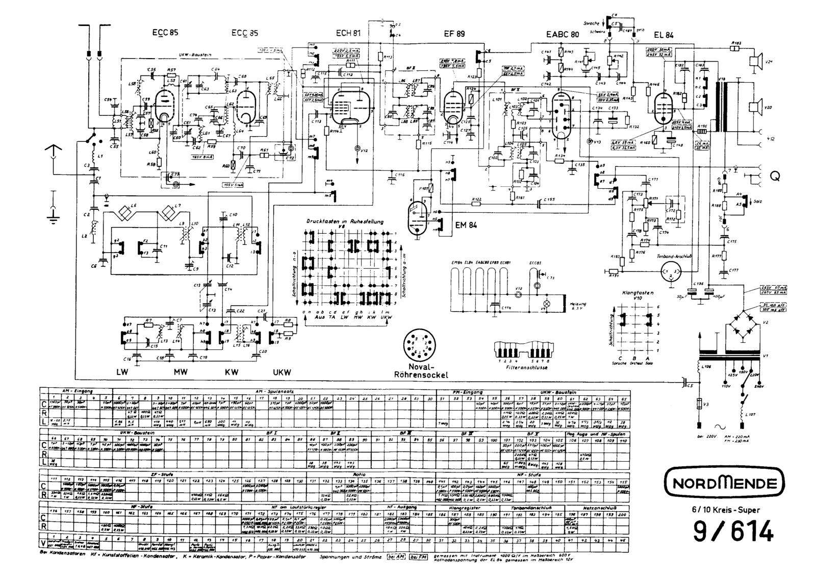 Nordmende 9-614 Schematic