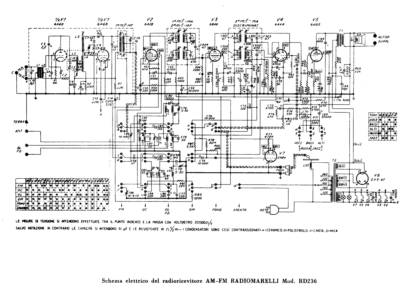 Radiomarelli rd236 schematic