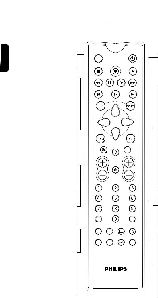 PHILIPS SACD1000 User Manual