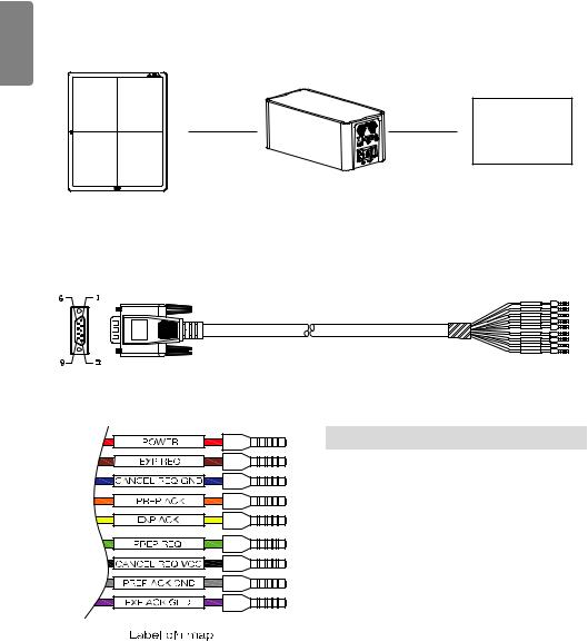 LG Electronics USA LGSWFAC73 User Manual