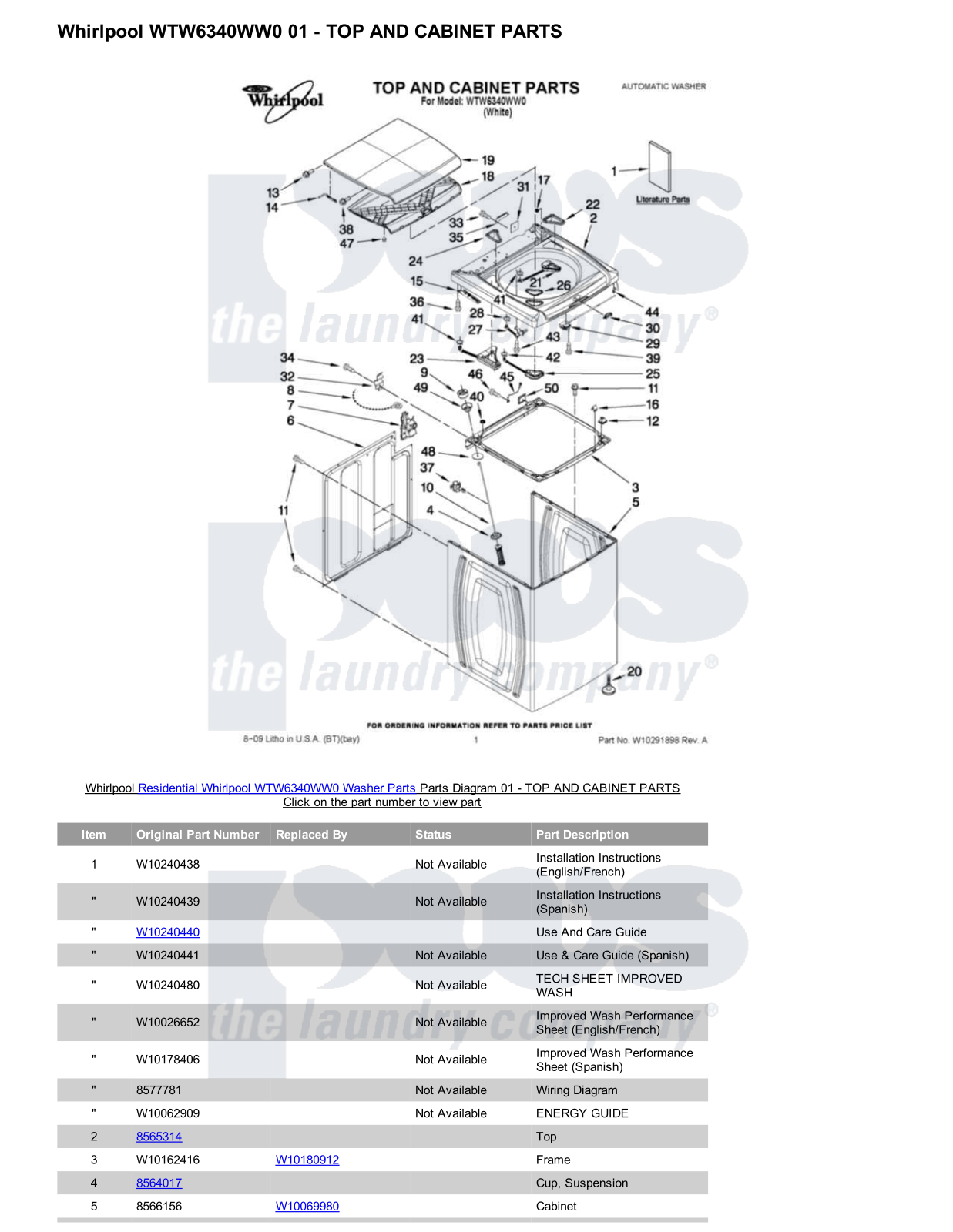 Whirlpool WTW6340WW0 Parts Diagram