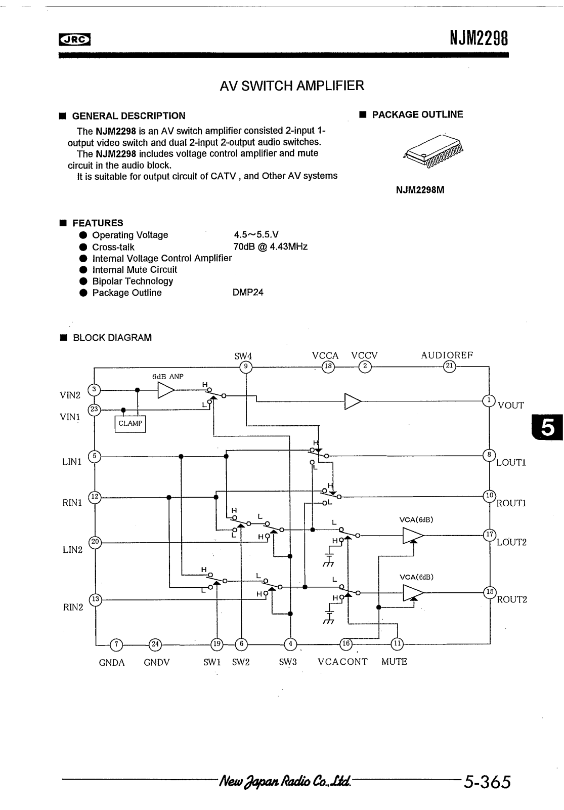 JRC NJM2298M Datasheet