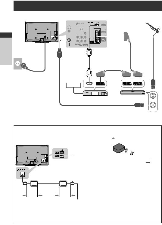 Panasonic TX-P42GW30S, TX-P46GW30, TX-P50GW30, TX-P42GW30 User Manual