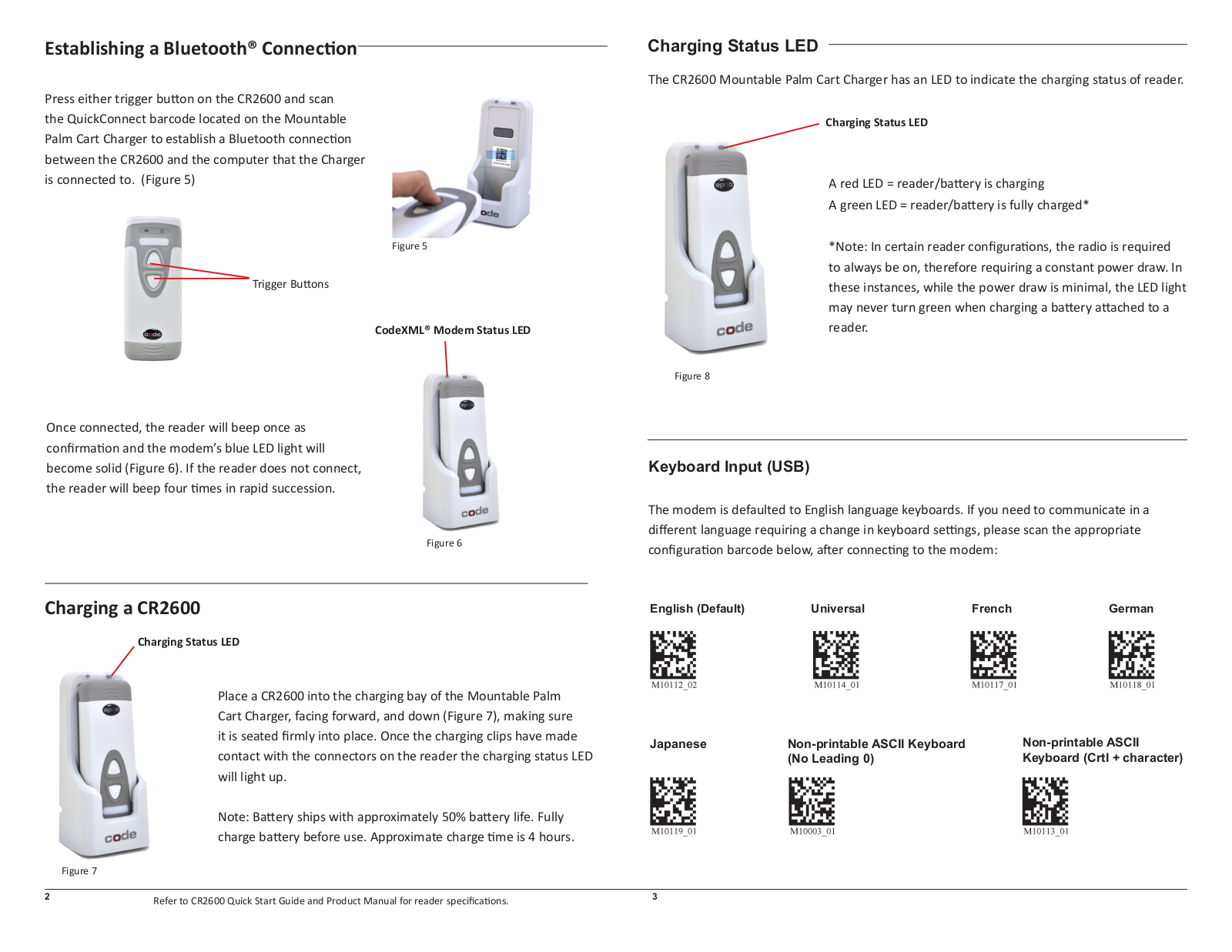 Code BTA01 User Manual