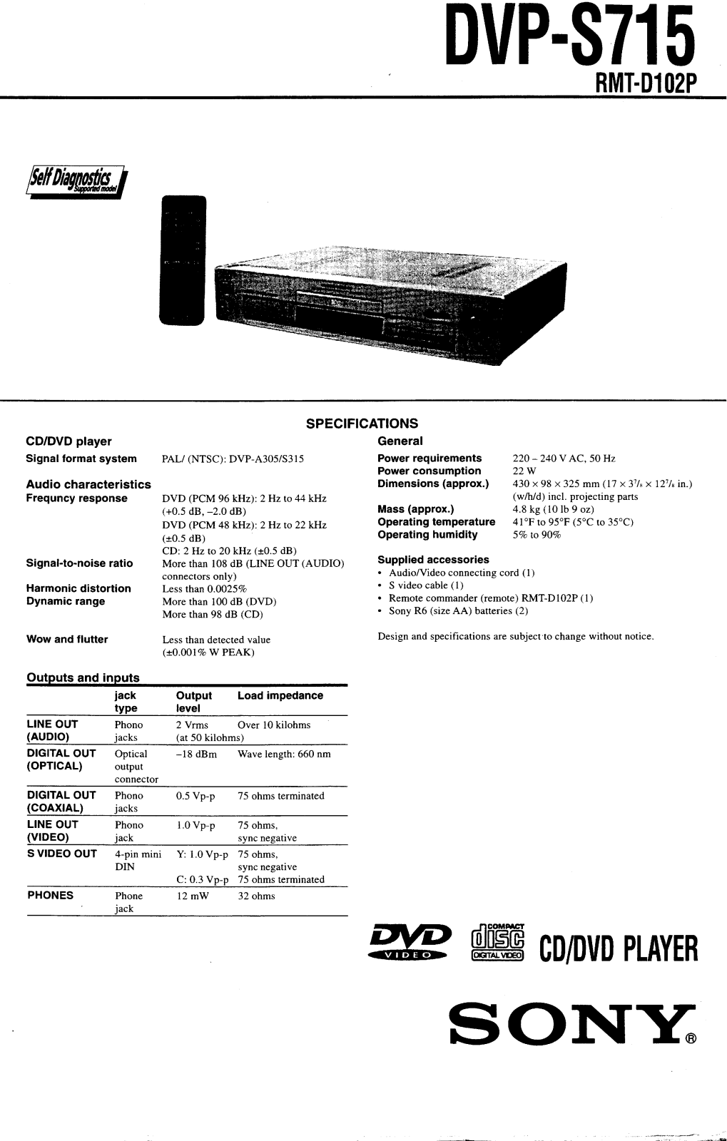 Sony DVP-S715 Cirquit Diagram