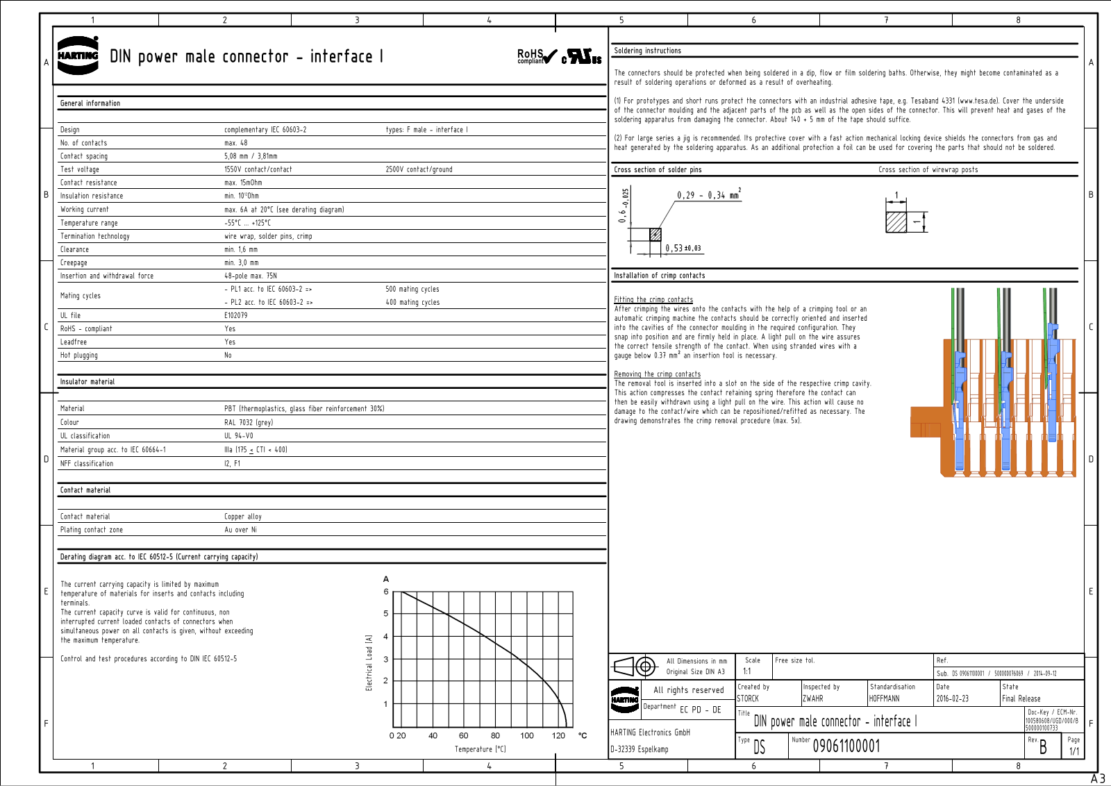HARTING 0906 048 2905 Datasheet - ManualMachine.com