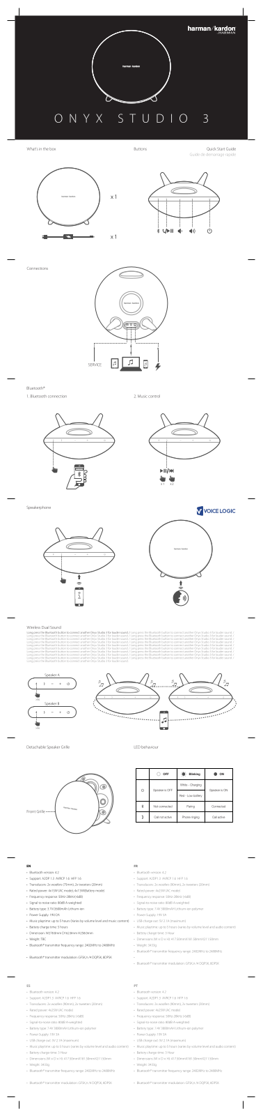 Harman HKONYXST3 User Manual