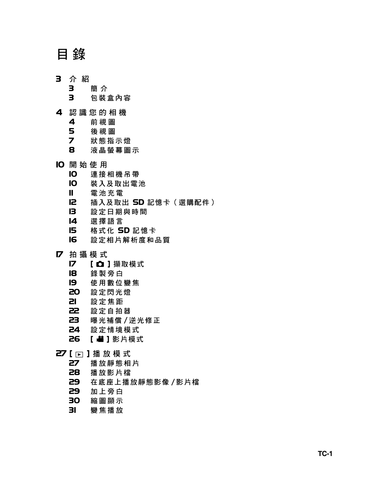 Acer CU 6530 User Manual