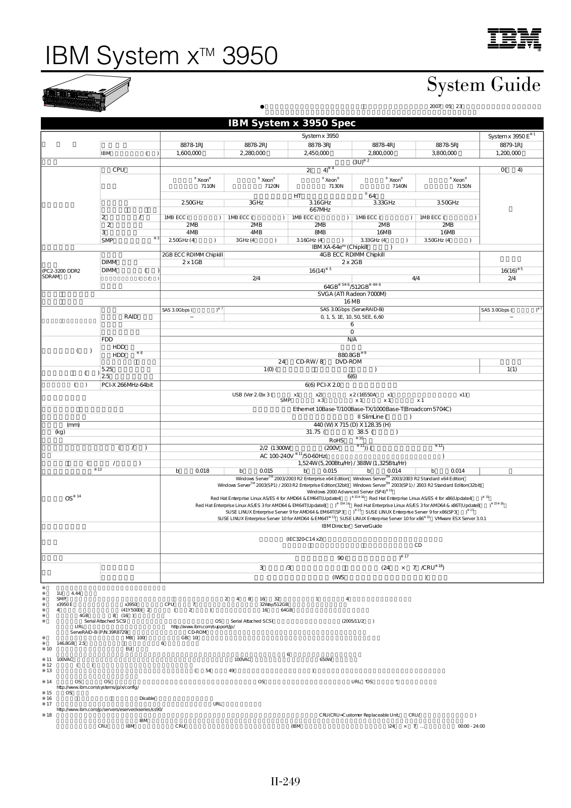 IBM x 3950 System Guide