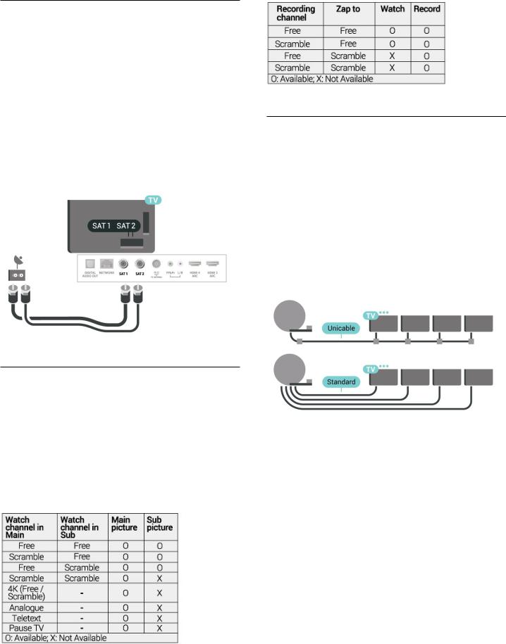 Philips 65855 User Manual