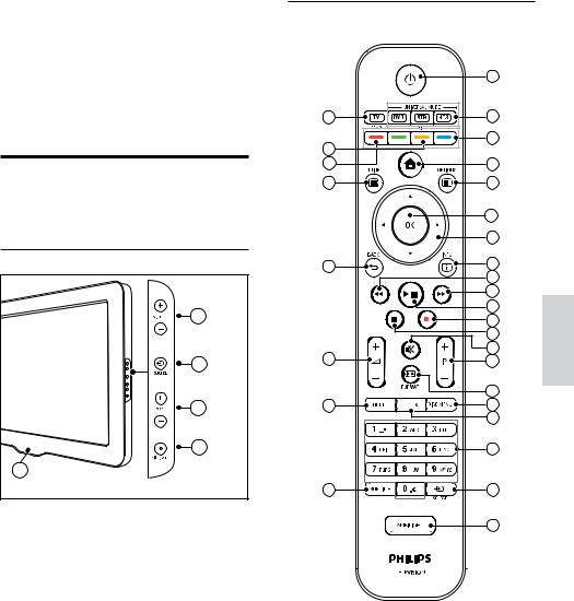 Philips 42PFL8694H, 37PFL8684H, 32PFL7674H, 32PFL7694H, 42PFL7674H User Manual