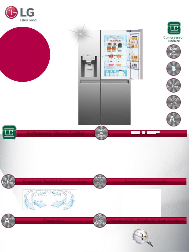 LG GSS6676SC product sheet