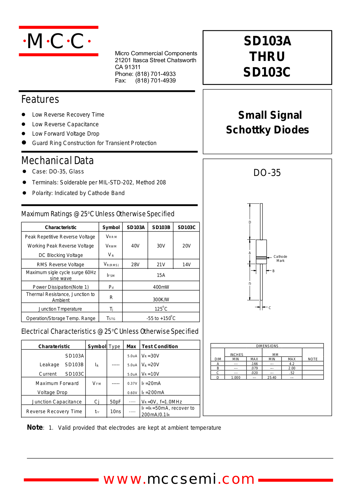 MCC SD103B, SD103C Datasheet