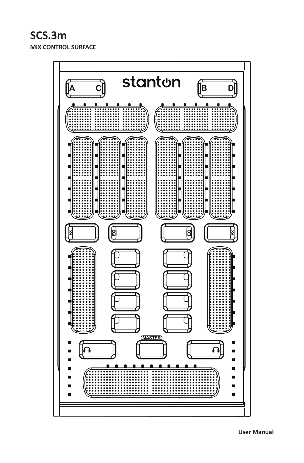 Stanton SCS-3M User Manual