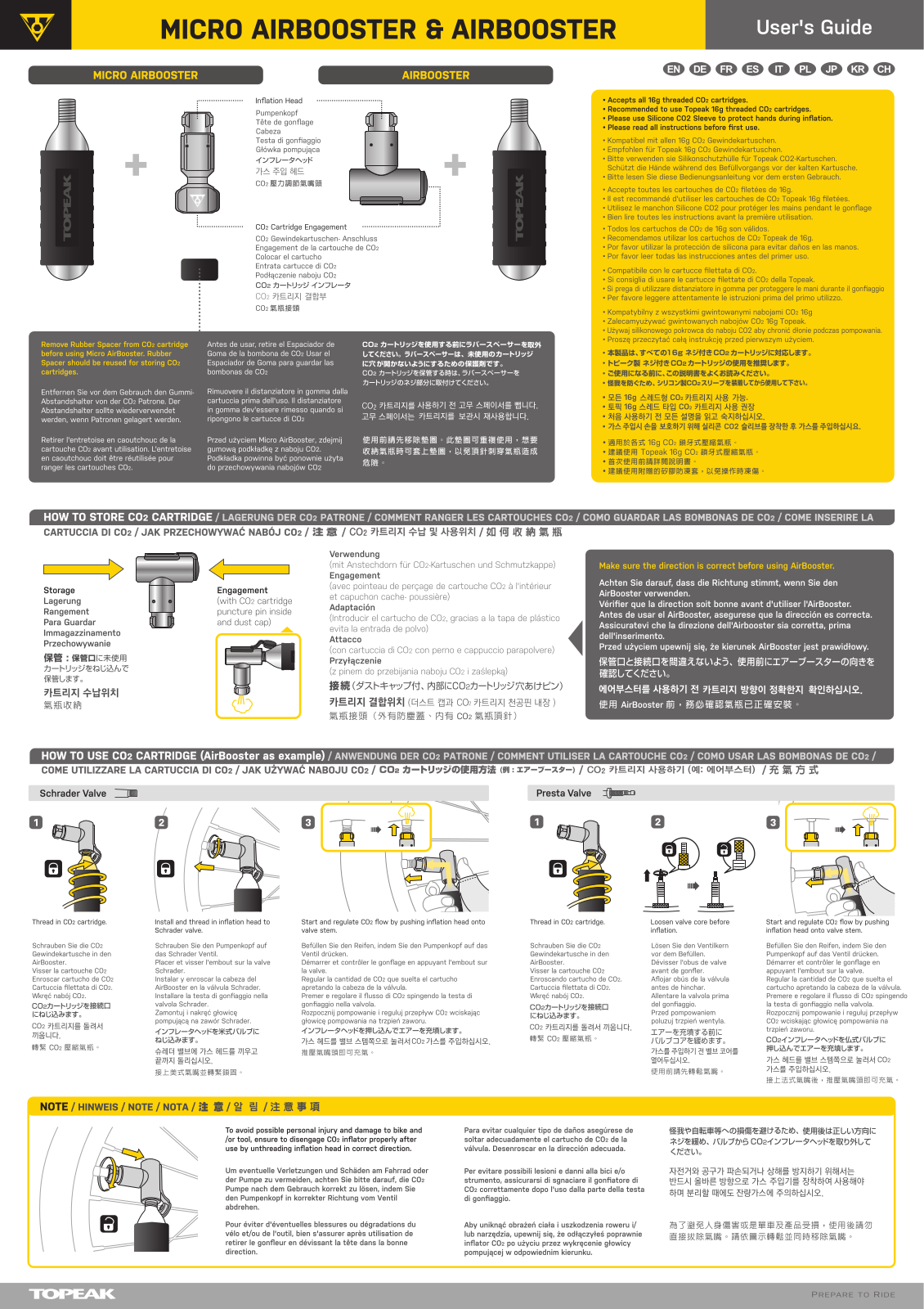 Topeak AirBooster CO2 User Manual