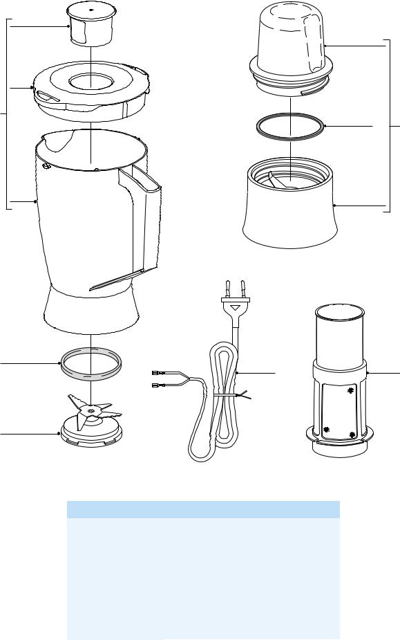 Philips HR1720AC Service Manual