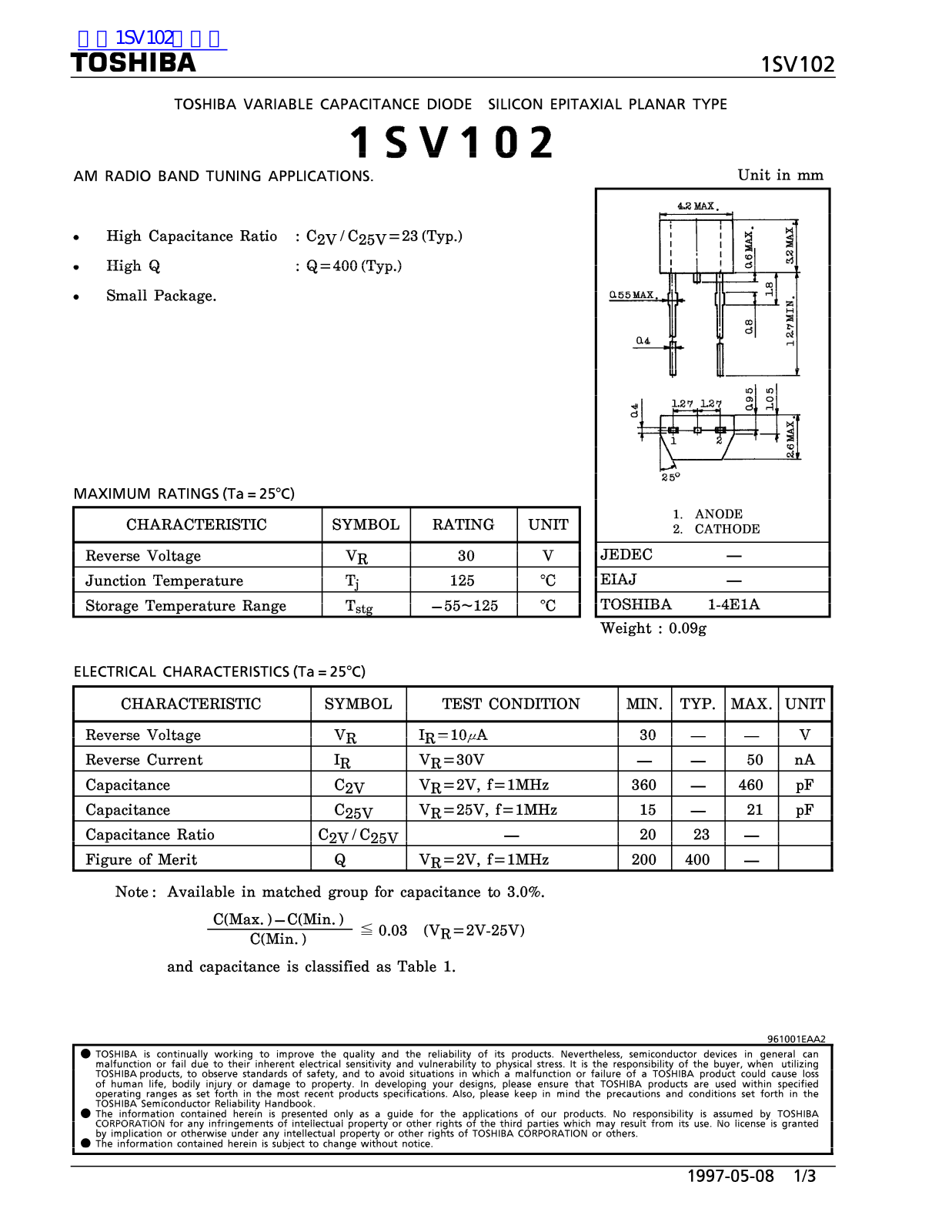 TOSHIBA 1SV102 Technical data