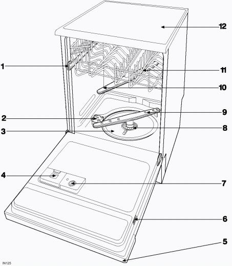 AEG ESF6120 User Manual