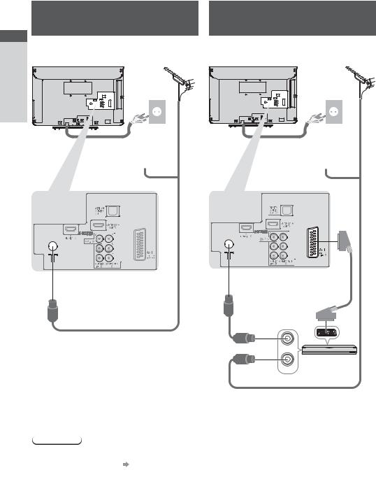 PANASONIC TX-L24C3 User Manual