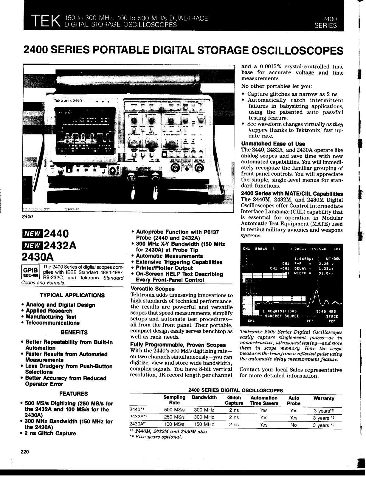 Tektronix 2430a schematic