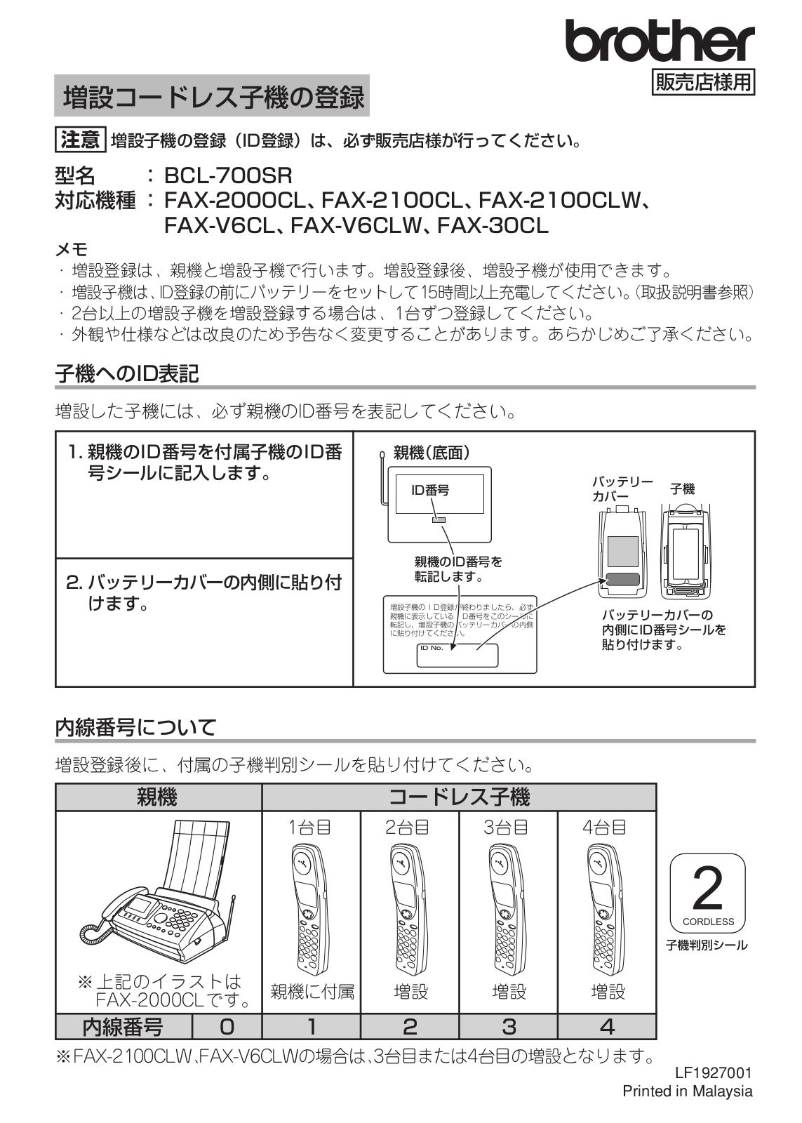 Brother FAX-2000CL User manual