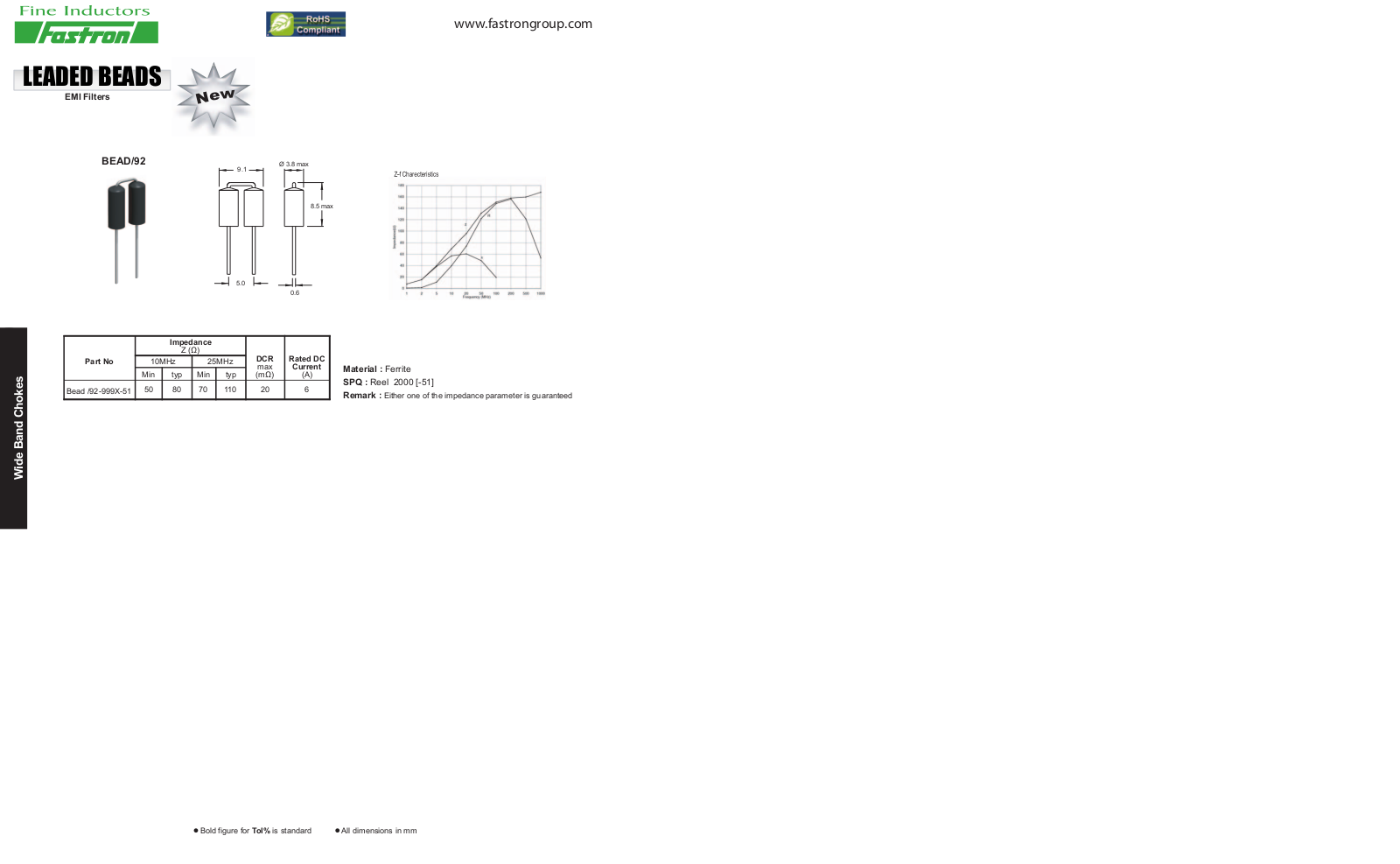 FASTRON BEAD 92-99 Datasheet - ManualMachine.com