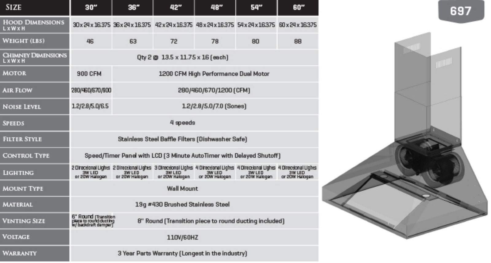 ZLINE 69754 Specifications